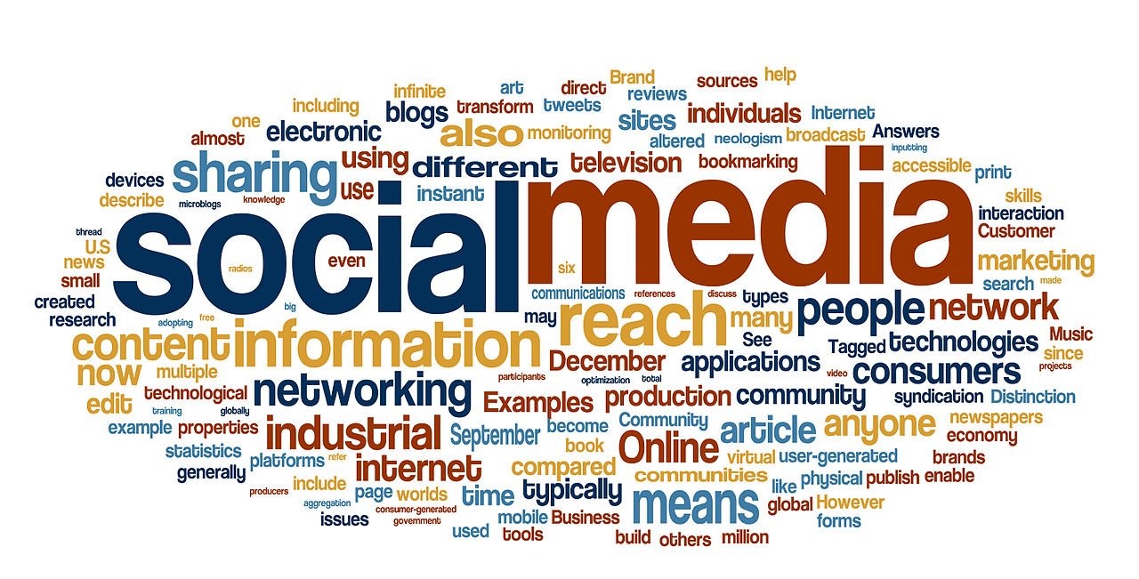 social media marketing account management